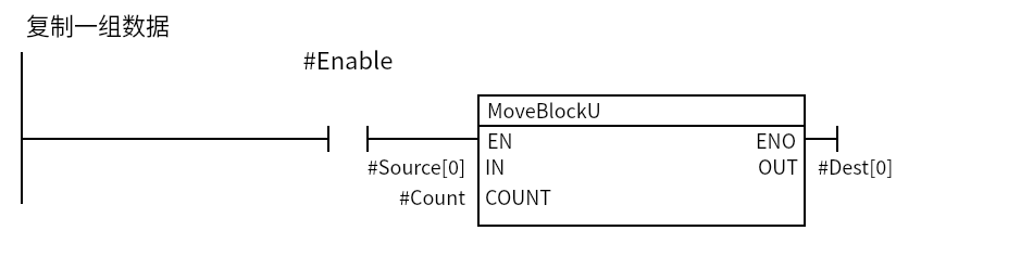 MoveBlockU_Copy:Network 1 — 复制一组数据