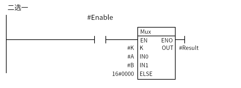 Mux_Example:Network 1 — 二选一