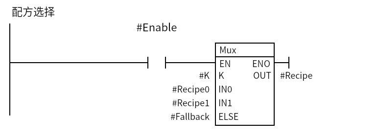 Mux_Select:Network 1 — 配方选择