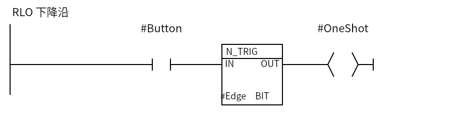 NBox_Example:Network 1 — RLO 下降沿