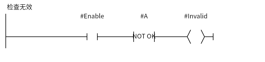 NOK_Example:Network 1 — 检查无效