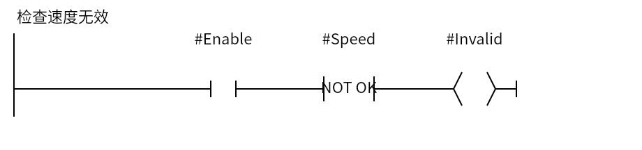 NOK_Invalid-speed:Network 1 — 检查速度无效