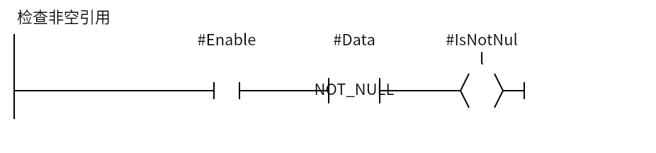 NOT_NULL_Example:Network 1 — 检查非空引用