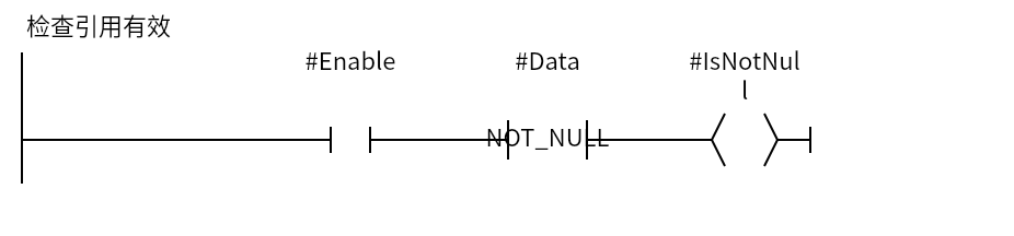 NOT_NULL_Ref-check:Network 1 — 检查引用有效
