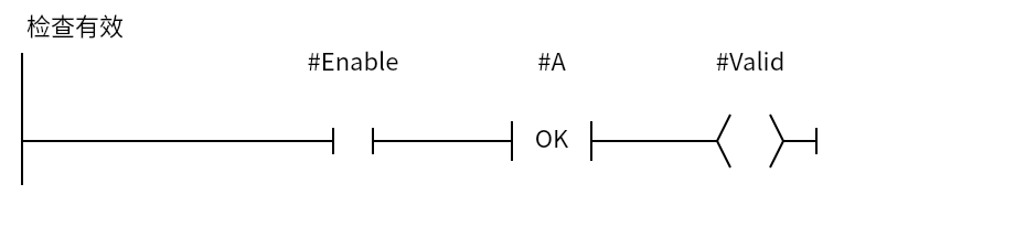 OK_Example:Network 1 — 检查有效