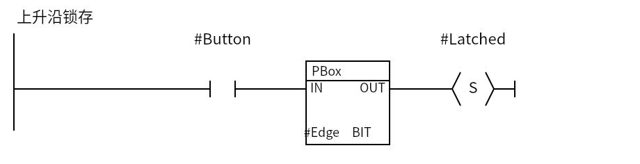 PBox_Latch:Network 1 — 上升沿锁存