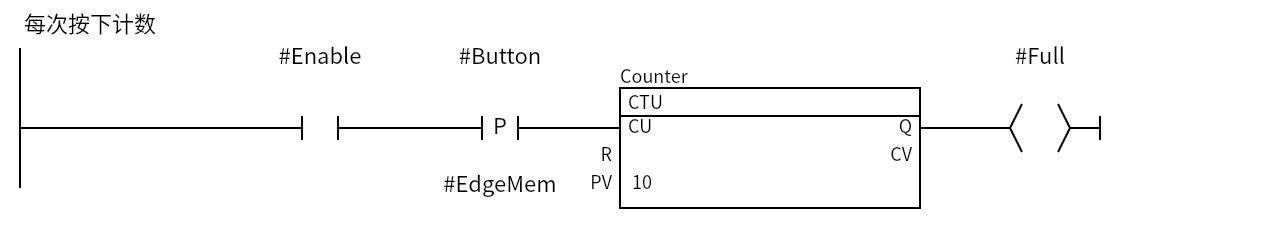 PContact_Count:Network 1 — 每次按下计数