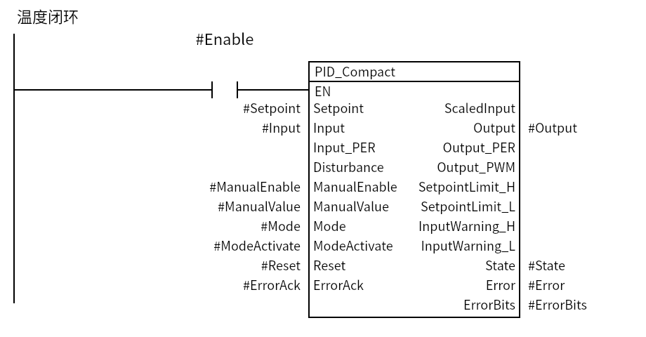 PID_Compact_Temperature:Network 1 — 温度闭环