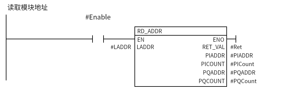 RD_ADDR_Example:Network 1 — 读取模块地址