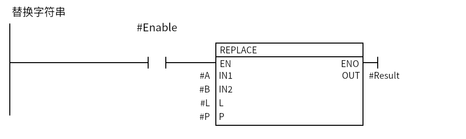 REPLACE_Example：Network 1 — 替换字符串