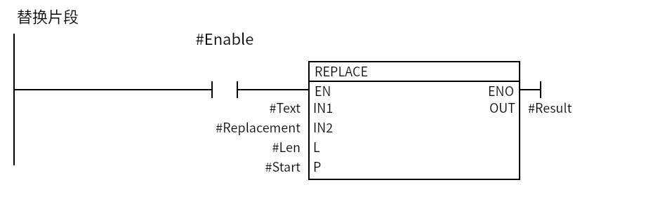 REPLACE_Replace-part：Network 1 — 替换片段