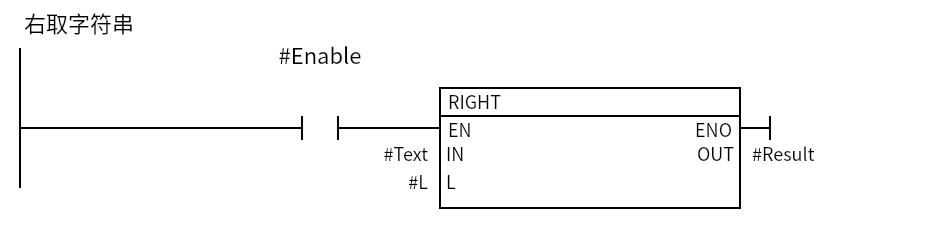 RIGHT_Example:Network 1 — 右取字符串