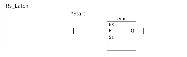 Rs_Latch:Network 1 — Rs_Latch
