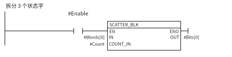 SCATTER_BLK_UnpackThree：Network 1 — 拆分 3 个状态字
