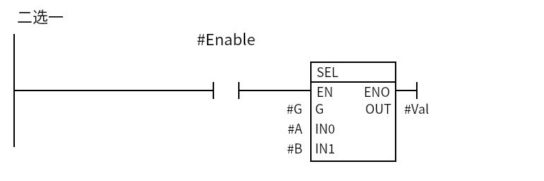 Sel_Example:Network 1 — 二选一