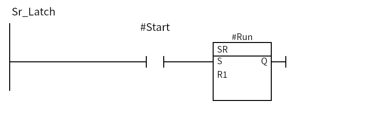 Sr_Latch:Network 1 — Sr_Latch