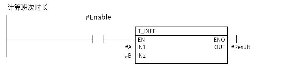 T_DIFF_ShiftDiff:Network 1 — 计算班次时长
