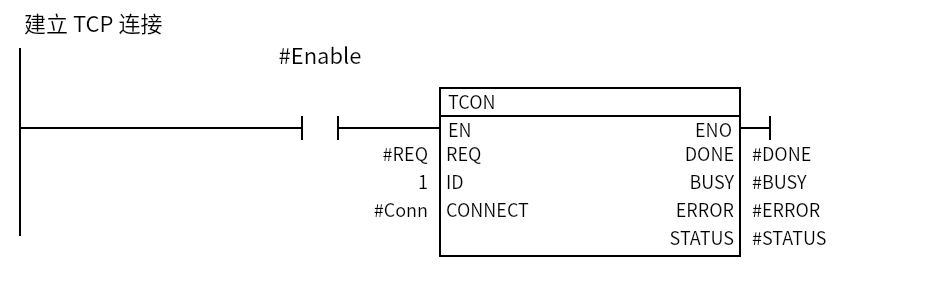 TCON_OpenConnection：Network 1 — 建立 TCP 连接