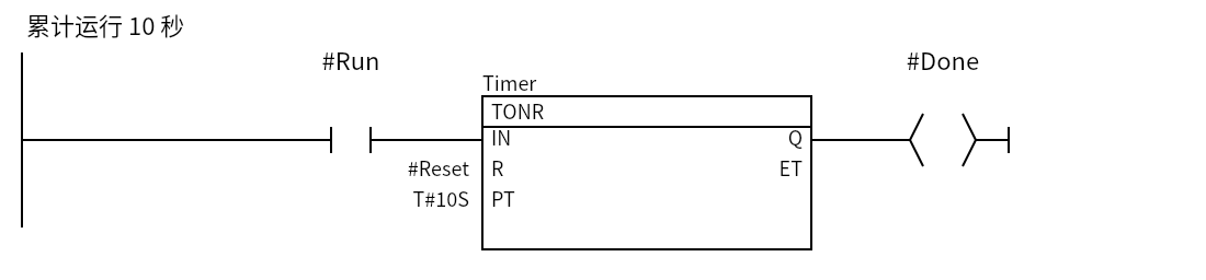 TONR_Example：Network 1 — 累计运行 10 秒