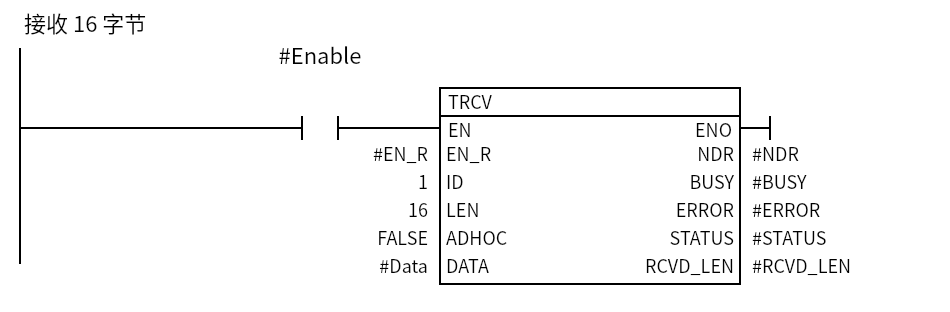 TRCV_Receive16:Network 1 — 接收 16 字节