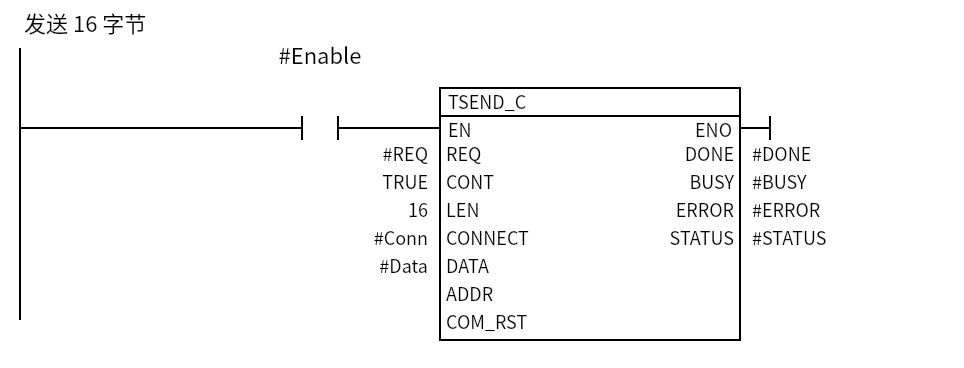 TSEND_C_Send16:Network 1 — 发送 16 字节