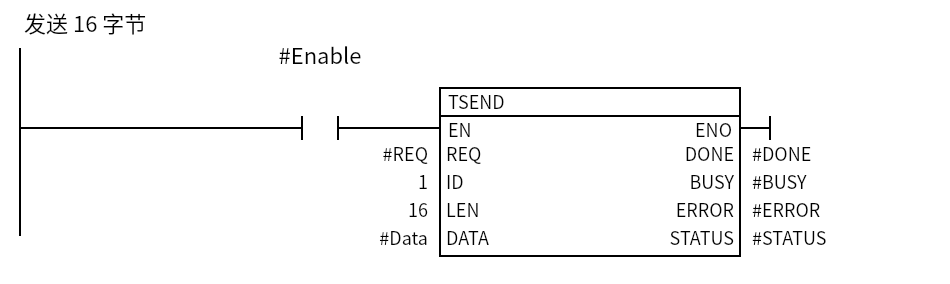 TSEND_Send16:Network 1 — 发送 16 字节