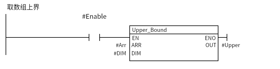 Upper_Bound_Upper：Network 1 — 取数组上界