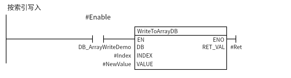 WriteToArrayDB_WriteArray:Network 1 — 按索引写入