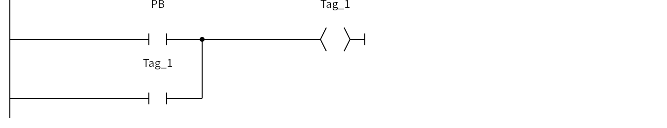 Network 1：PB、Tag_1、Tag_1
