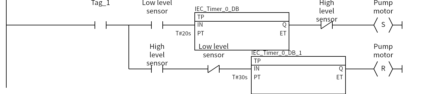 Network 2：Tag_1、Low level sensor、High level sensor、Pump motor、High level sensor、Low level sensor、Pump motor