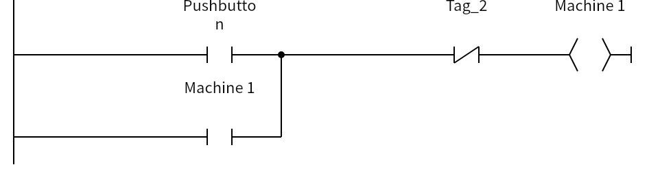 Network 1：Pushbutton、Machine 1、Tag_2、Machine 1