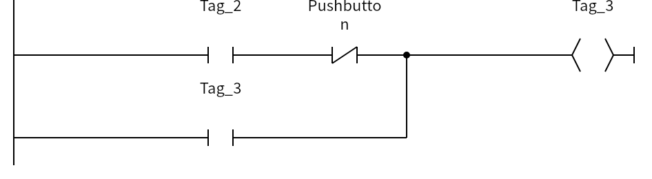 Network 5：Tag_2、Pushbutton、Tag_3、Tag_3