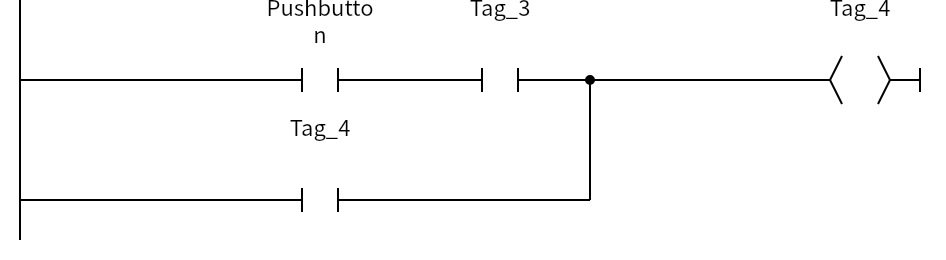 Network 6：Pushbutton、Tag_3、Tag_4、Tag_4