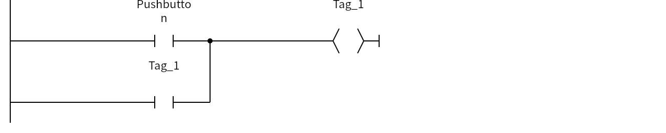Network 1:Pushbutton、Tag_1、Tag_1