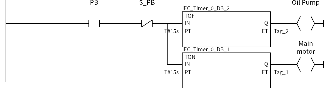 Network 1：PB、S_PB、Oil Pump、Main motor