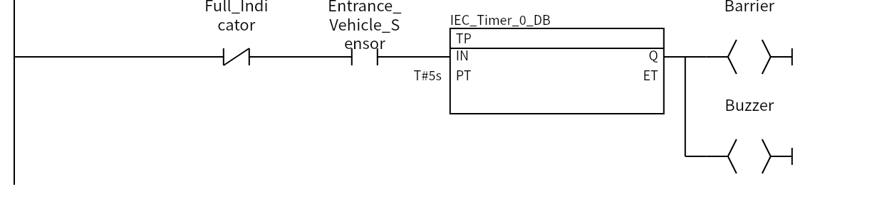 Network 2：Full_Indicator、Entrance_Vehicle_Sensor、Barrier、Buzzer