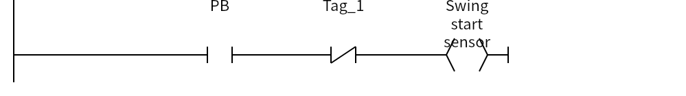 Network 1：PB、Tag_1、Swing start sensor
