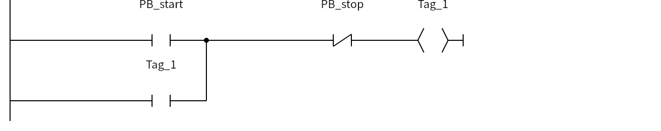 Network 1：PB_start、Tag_1、PB_stop、Tag_1
