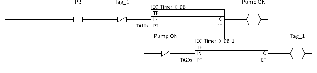 Network 1：PB、Tag_1、Pump ON、Pump ON、Tag_1
