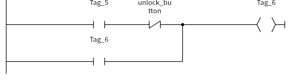 Network 6:Tag_5、unlock_button、Tag_6、Tag_6