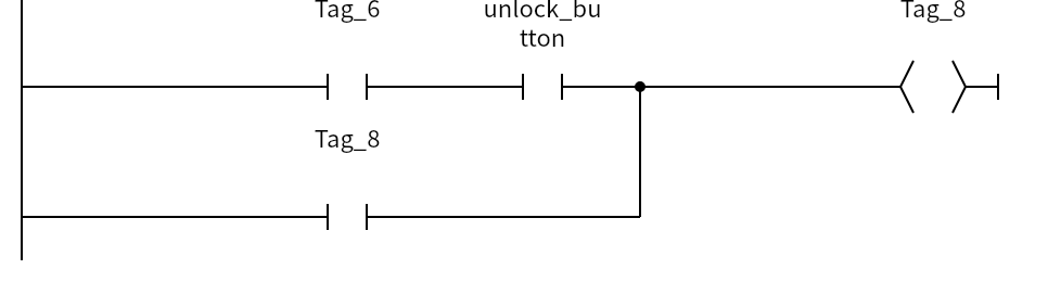 Network 7:Tag_6、unlock_button、Tag_8、Tag_8