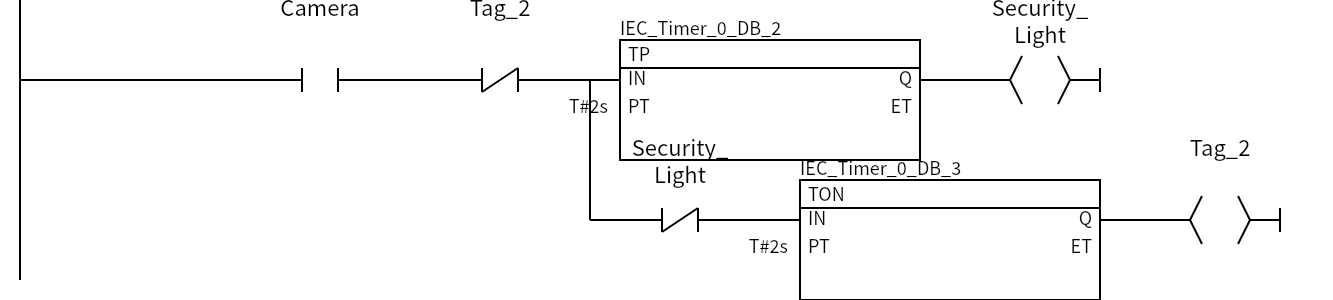 Network 3:Camera、Tag_2、Security_Light、Security_Light、Tag_2