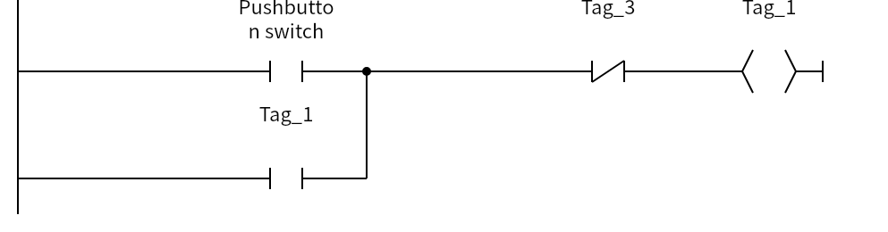 Network 1:Pushbutton switch、Tag_1、Tag_3、Tag_1