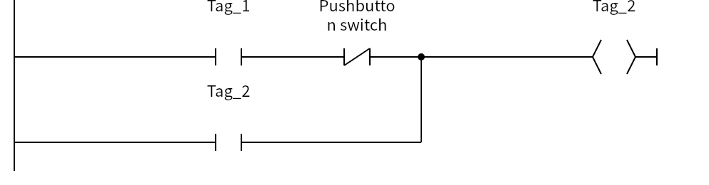 Network 2:Tag_1、Pushbutton switch、Tag_2、Tag_2