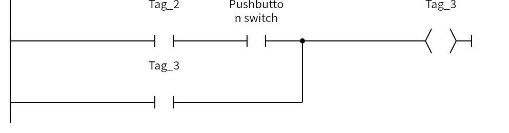 Network 4:Tag_2、Pushbutton switch、Tag_3、Tag_3