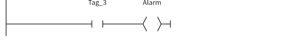 Network 5:Tag_3、Alarm