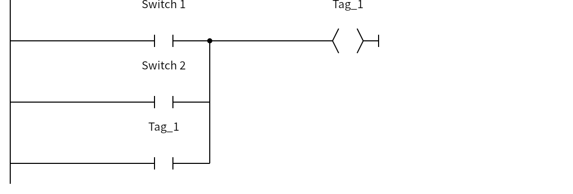Network 1:Switch 1、Switch 2、Tag_1、Tag_1