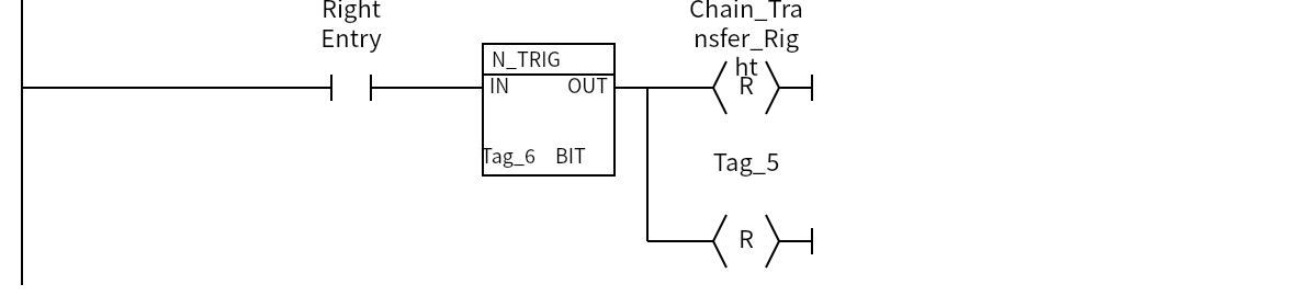 Network 13:Right Entry、Chain_Transfer_Right、Tag_5