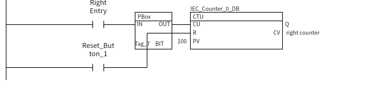 Network 14:Right Entry、Reset_Button_1