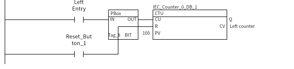Network 15:Left Entry、Reset_Button_1